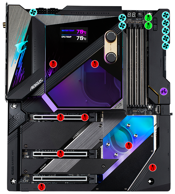 Gigabyte Z590 AORUS XTREME WB | LGA1200 | DDR4 Waterforce Gaming Motherboard