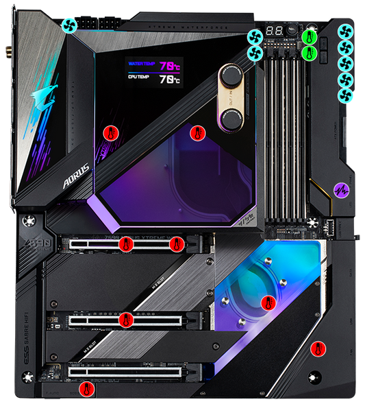 Gigabyte Z590 AORUS XTREME WB | LGA1200 | DDR4 Waterforce Gaming Motherboard